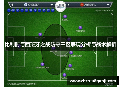 比利时与西班牙之战防守三区表现分析与战术解析