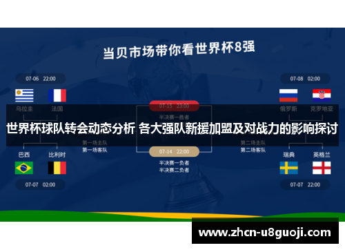 世界杯球队转会动态分析 各大强队新援加盟及对战力的影响探讨