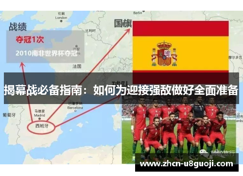 揭幕战必备指南:如何为迎接强敌做好全面准备