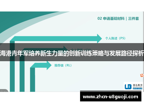 海港青年军培养新生力量的创新训练策略与发展路径探析