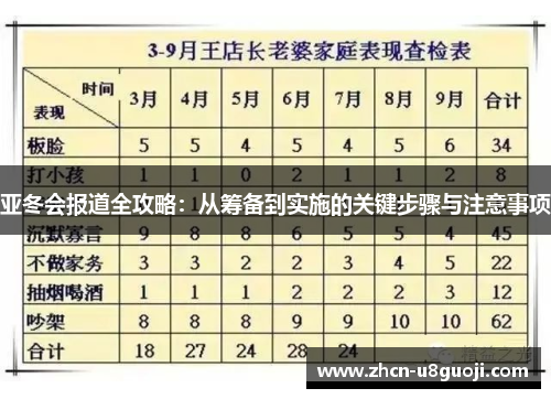 亚冬会报道全攻略：从筹备到实施的关键步骤与注意事项